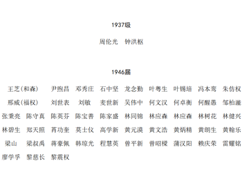 1937-1948广东省立黄埔中正中学校友名录